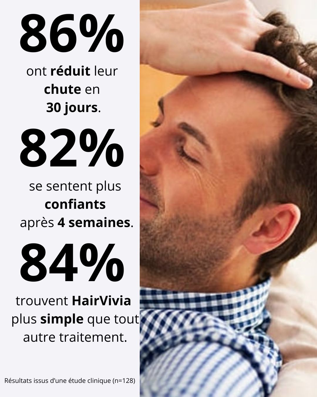 Solution Capillaire Antichute & Repousse