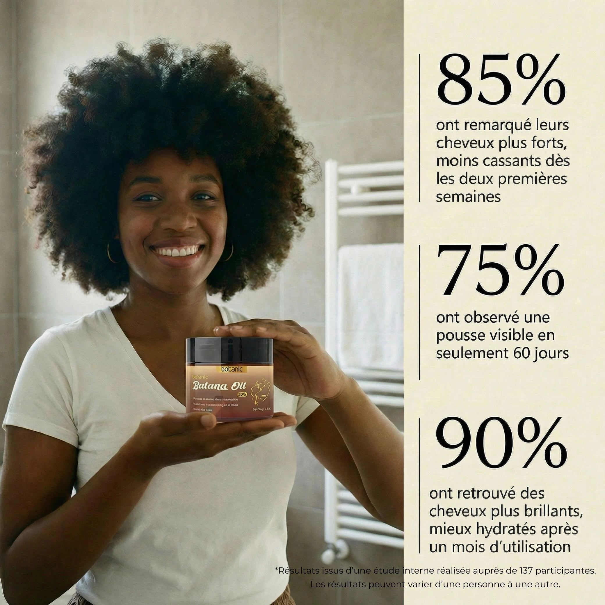 Batana Croissance+™